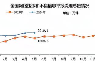 卡鲁索谈交易流言：报道就是报道 这是NBA每赛季都会上演的闹剧